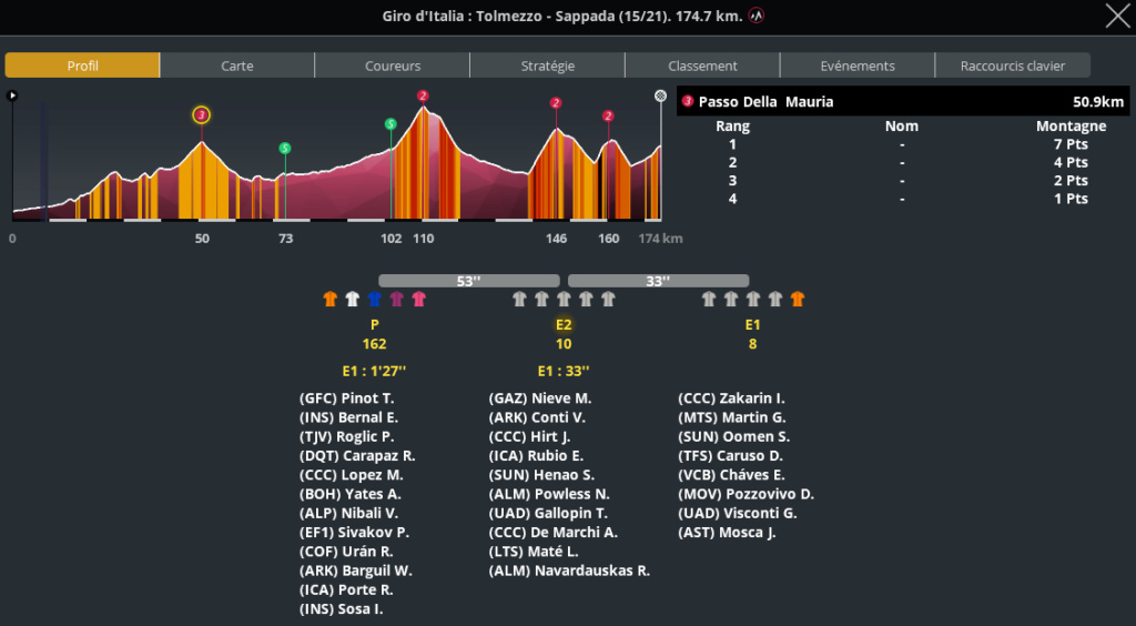 Etape 15 Capt1955