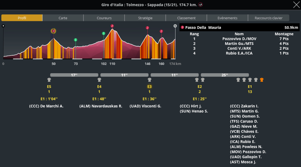 Etape 15 Capt1959