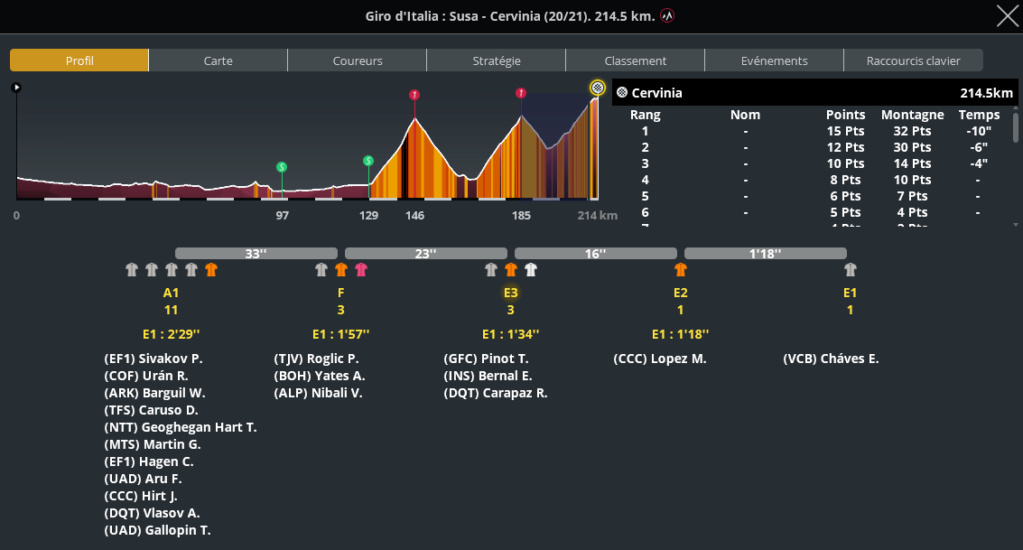 Etape 20 - Page 4 Capt2104