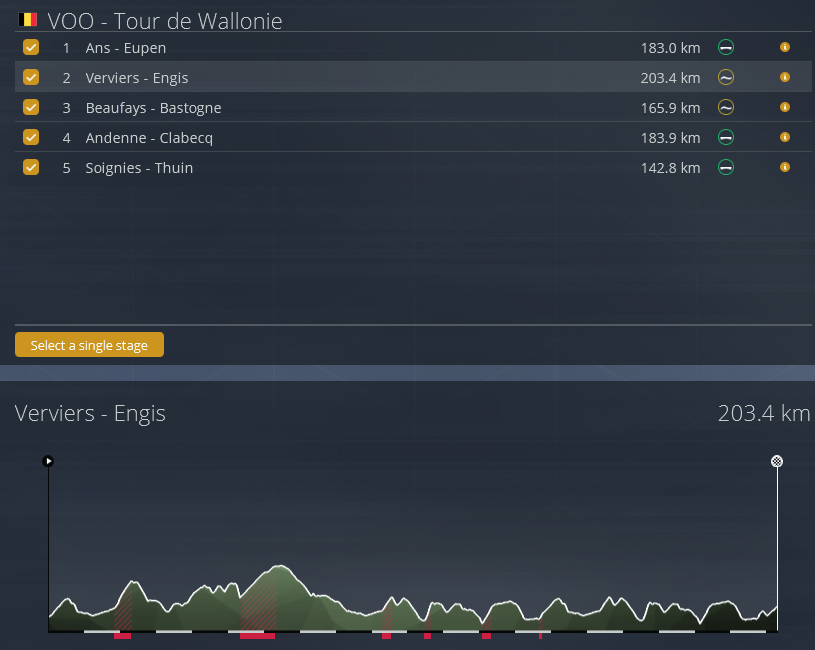 VOO-Tour de Wallonie (2.HC) Capt2369