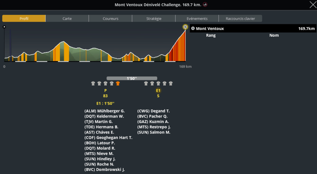 Mont Ventoux Dénivelé Challenge (1.1) Capt3439