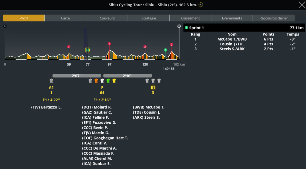 Sibiu Cycling Tour (2.1) - Page 2 Capt3564