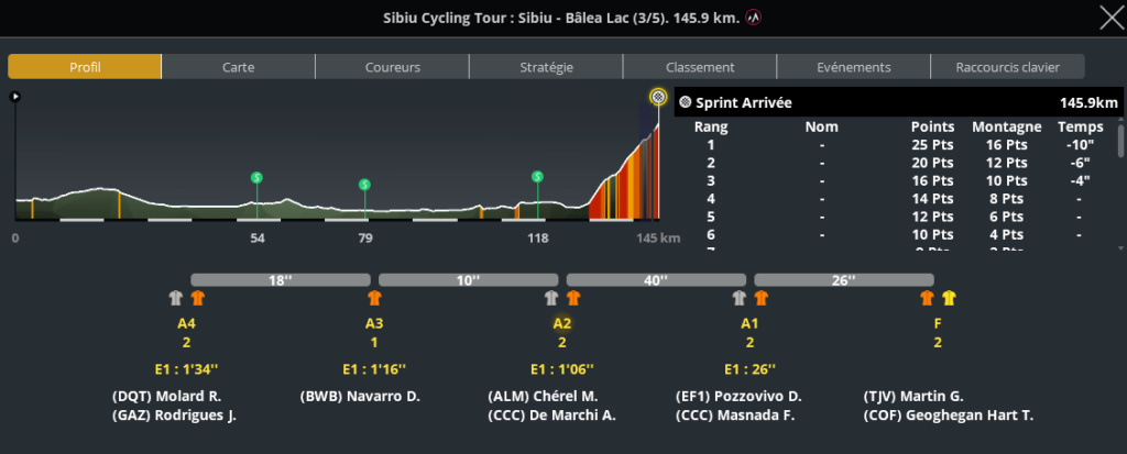 Sibiu Cycling Tour (2.1) - Page 4 Capt3613