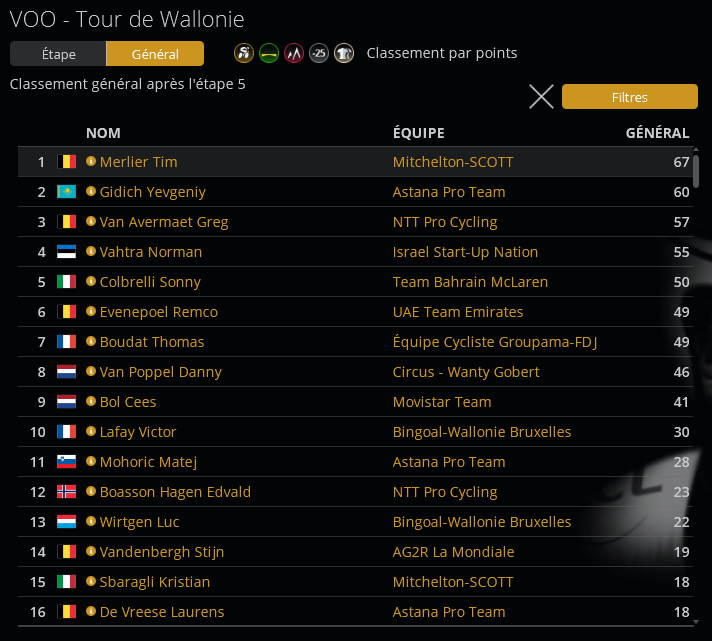 Tour de Wallonie (2.HC) - Page 7 Capt3804