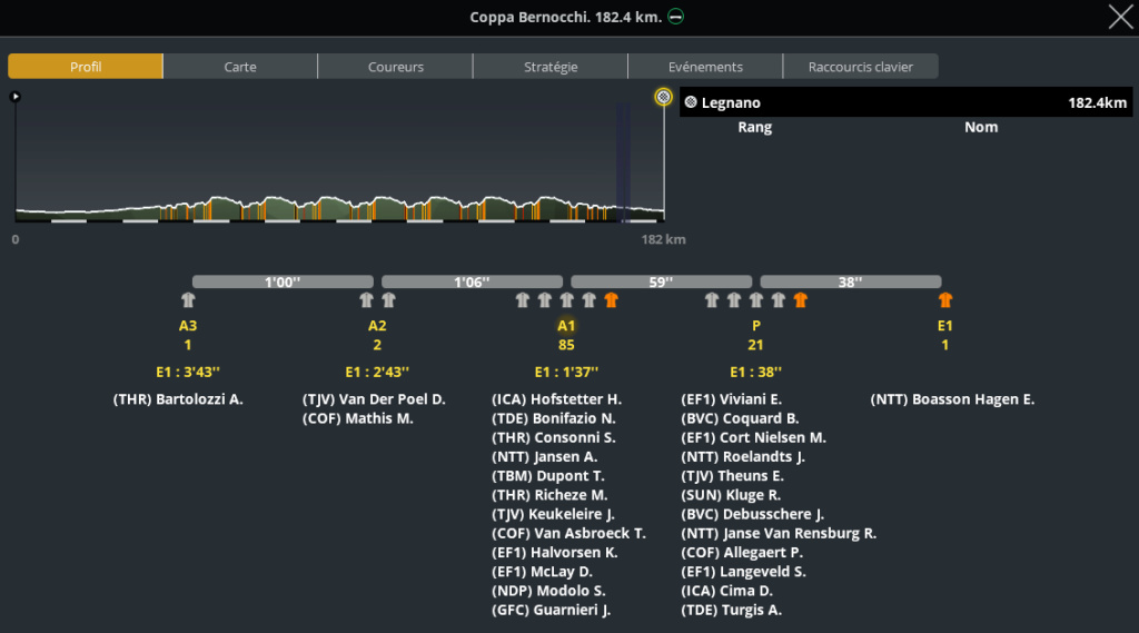 Coppa Bernocchi - GP BPM (1.HC) Capt4029