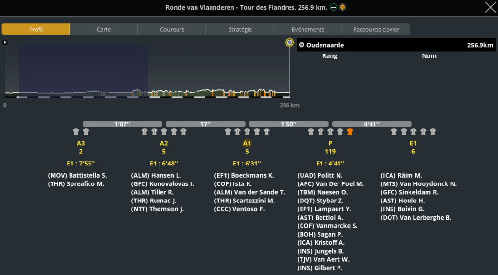  Tour des Flandres (1.WT1) Capt4613