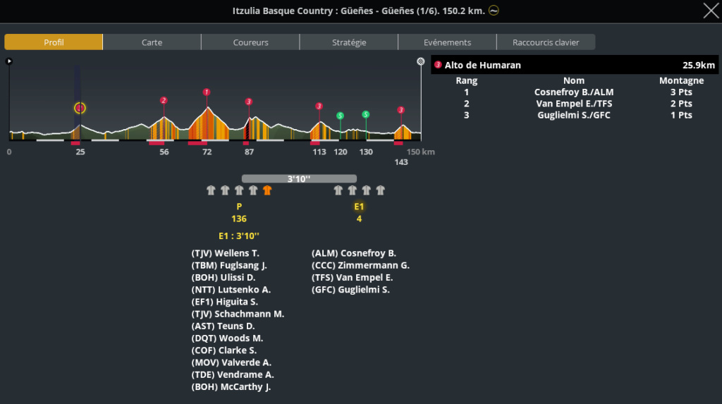  Itzulia Basque Country (2.WT2) Capt4681