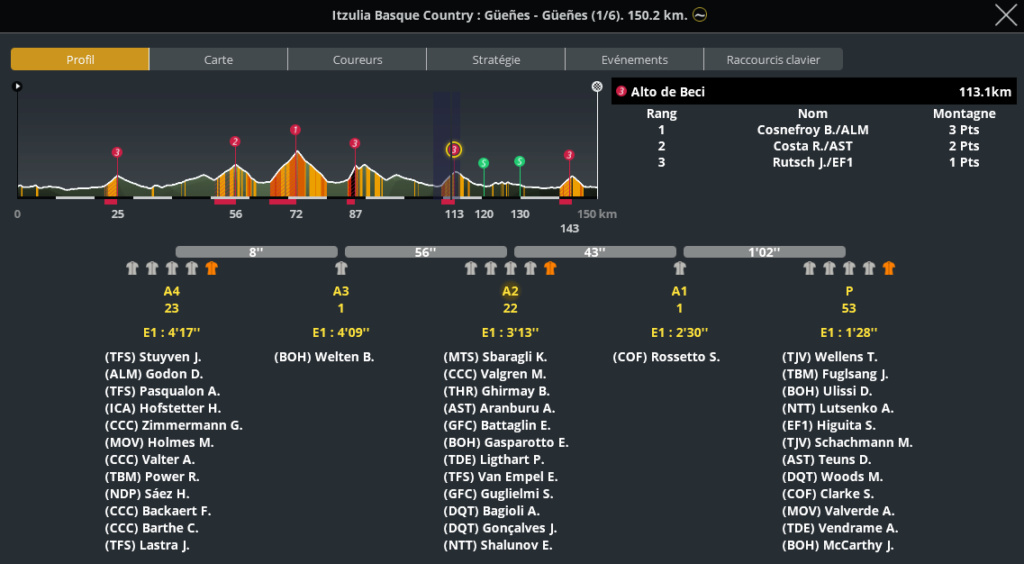  Itzulia Basque Country (2.WT2) Capt4688