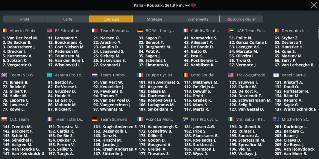  Paris-Roubaix (1.WT1)  Capt4815