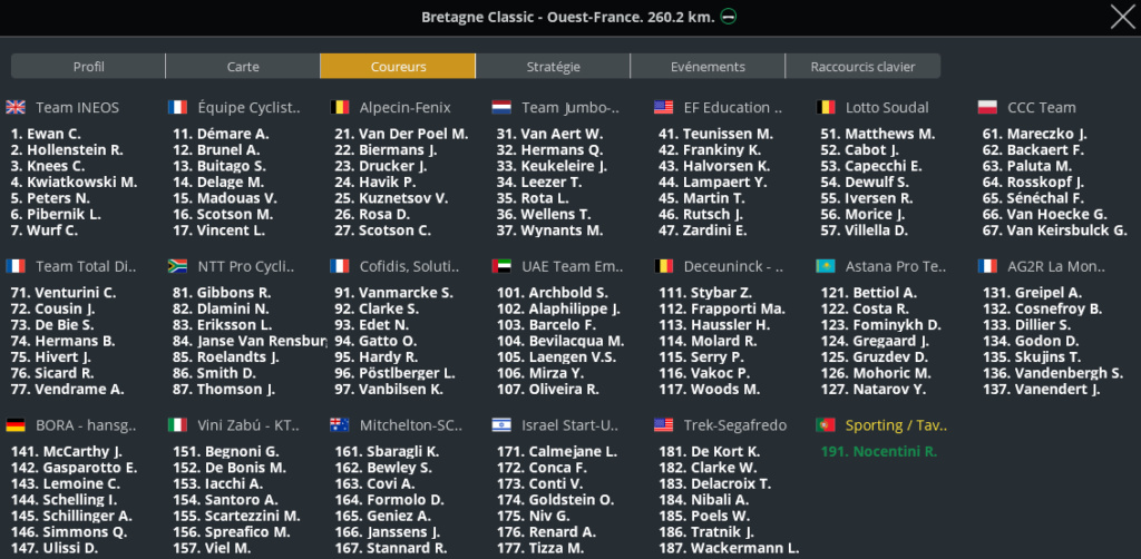 Bretagne Classic - Ouest-France (1.WT2) Capt5729