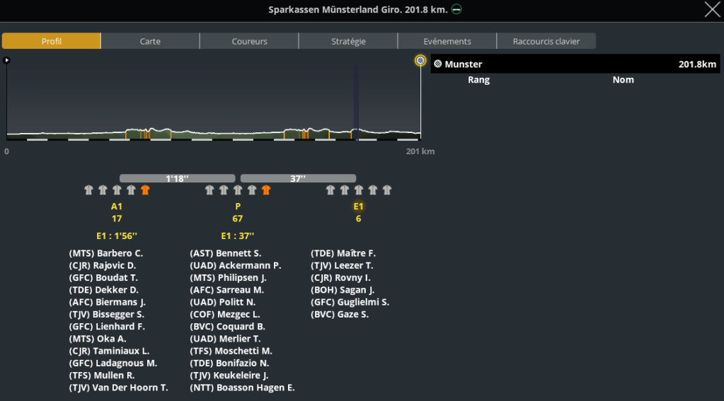 Sparkassen Munsterland Giro (1.HC) Capt5804