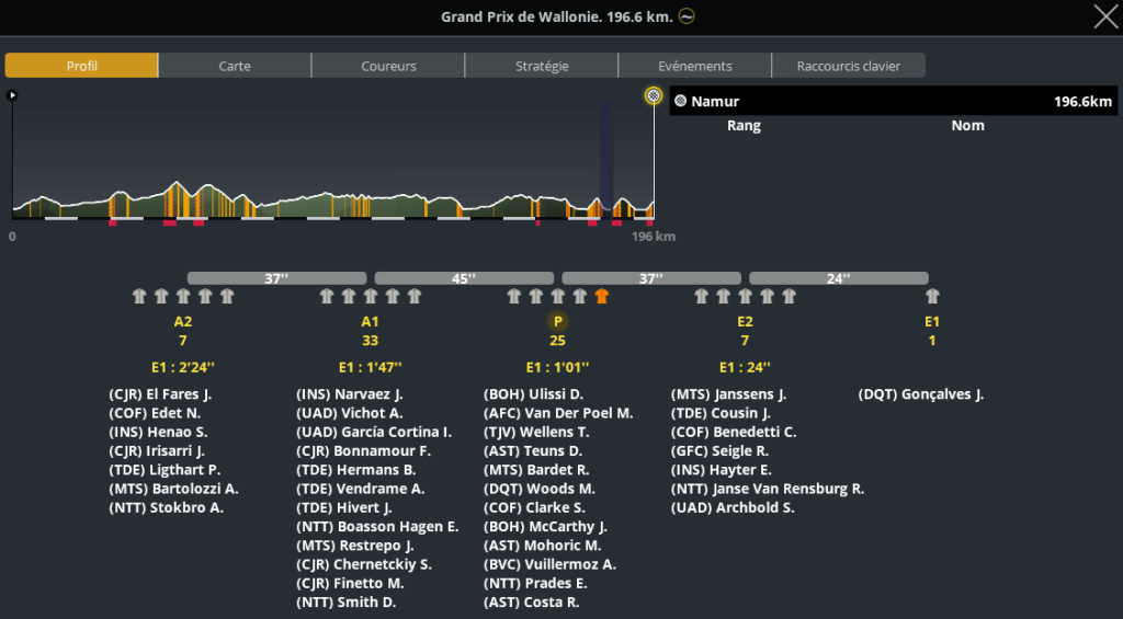 Grand prix de Wallonie (1.HC) Capt5824