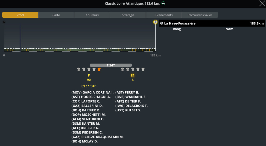 Classic Loire Atlantique (1.1) [TERMINE] Capt6158