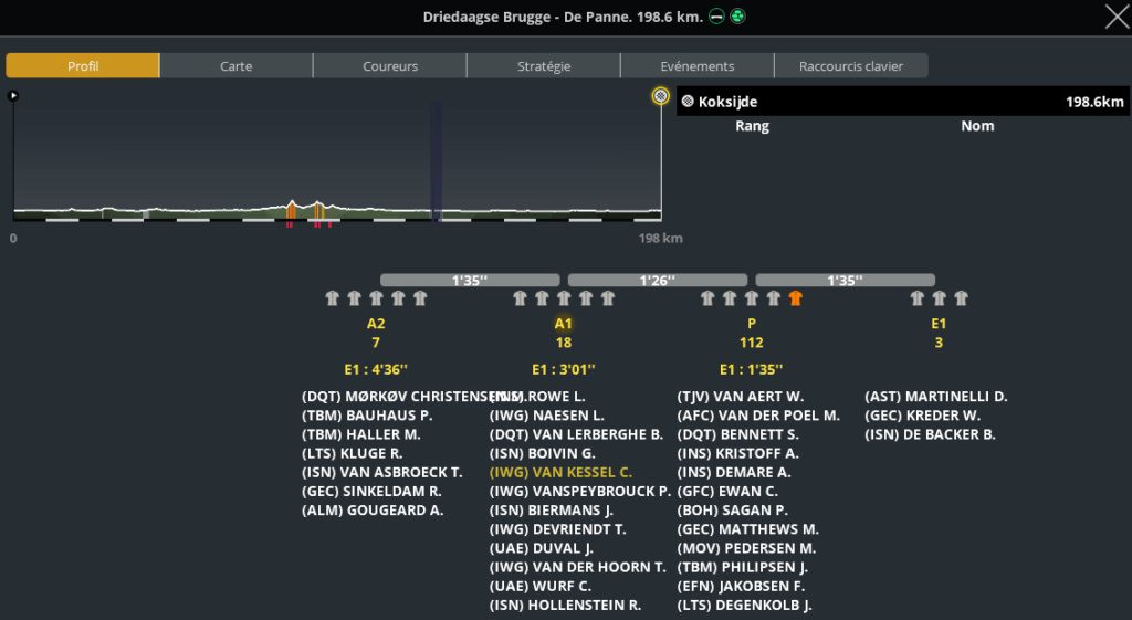 Driedaagse Brugge - De Panne (1.WT3) [TERMINE] Capt6180