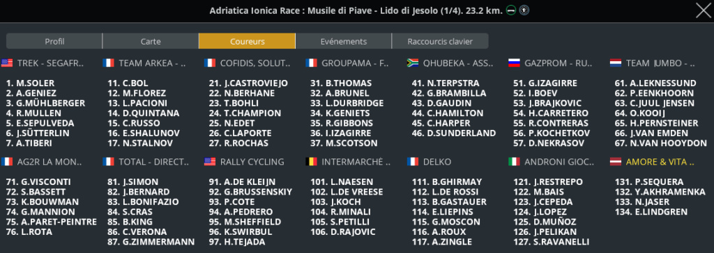  Adriatica Inonica Race (2.1) (TERMINE) Capt6296