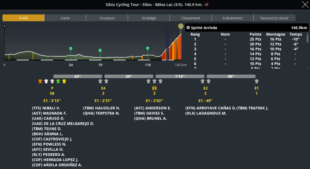 Sibiu Cycling Tour (2.1) (TERMINE) - Page 5 Capt6367