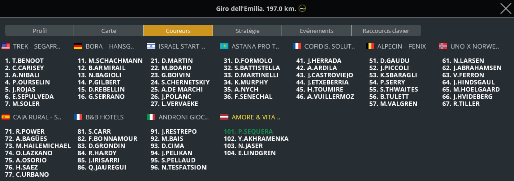 Giro Dell'Emilia (1.HC) Capt7109