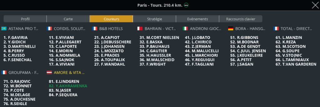 Paris-Tours (1.HC) Capt7137