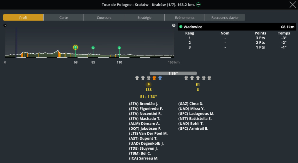 Tour de Pologne (2.WT2) Captu722