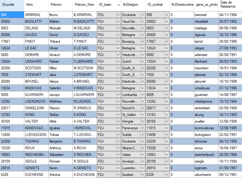 Groupama - FDJ Fdj_110