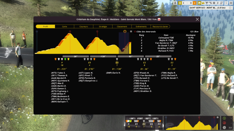 Critérium du Dauphiné (2.WT) - Page 10 Pcm02023