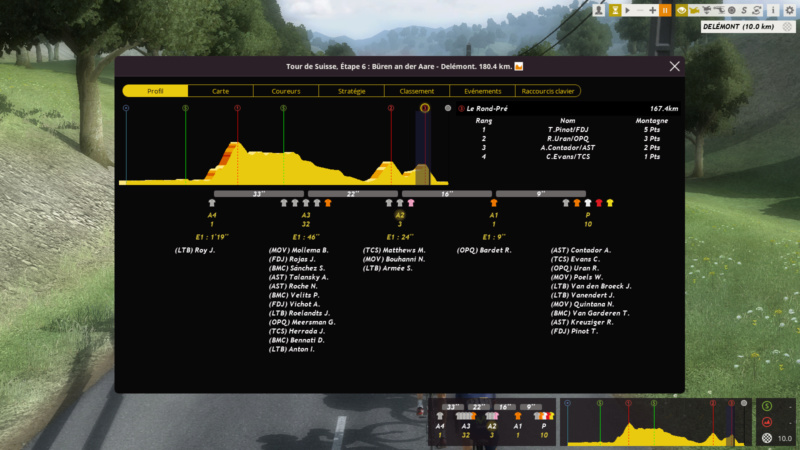 Tour de Suisse (2.WT1) - Page 6 Pcm02928