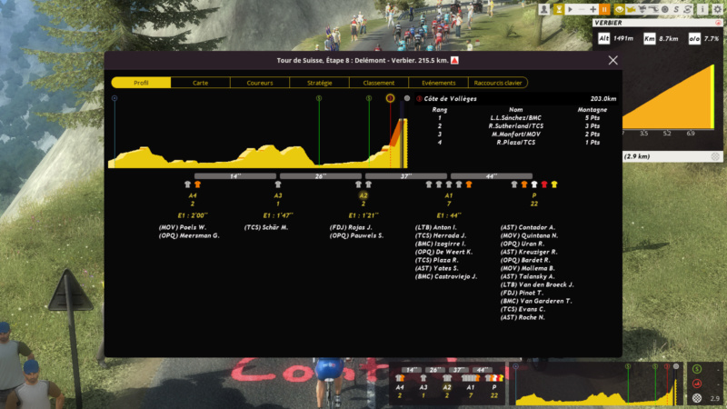 Tour de Suisse (2.WT1) - Page 7 Pcm02950