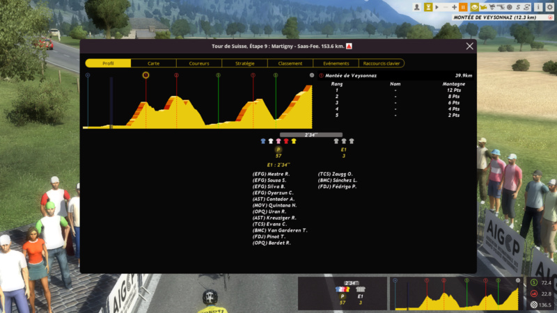 Tour de Suisse (2.WT1) - Page 8 Pcm02960