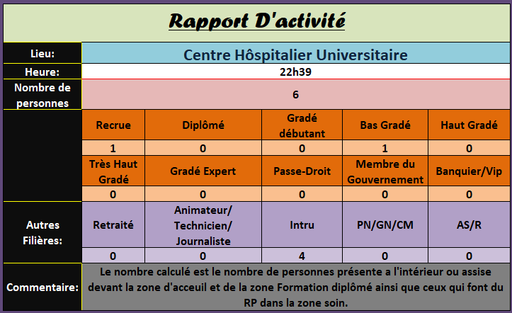 [C.H.U] Rapports d'activité de Landfall - Page 4 Sans_117