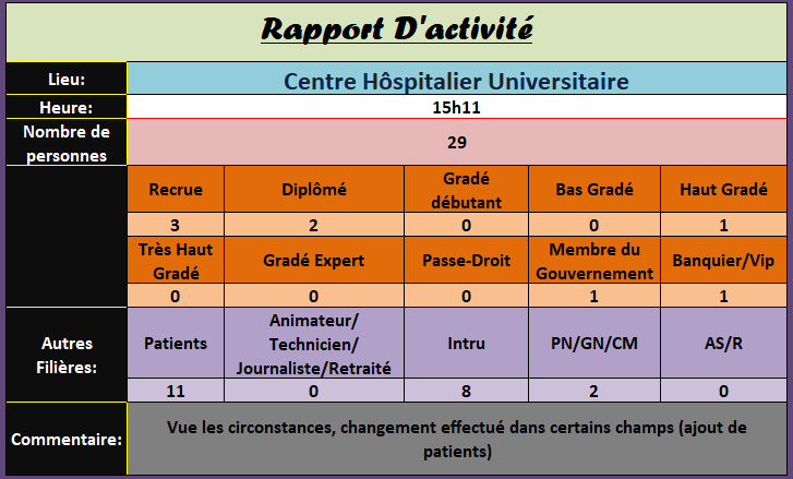 [C.H.U] Rapports d'activité de Landfall - Page 5 Sans_136