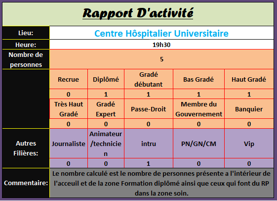 [R.] Rapport d'activités de FeiYang - Page 6 Sans_t30