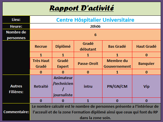 [R.] Rapport d'activités de FeiYang - Page 6 Sans_t39