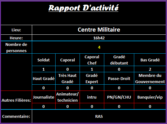 [R.] Rapport d'activités de FeiYang - Page 8 Sans_t64