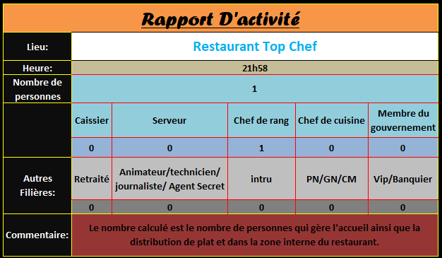 [R.] Rapport d'activités de FeiYang - Page 8 Sans_t69