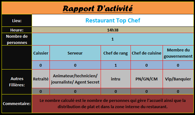 [R.] Rapport d'activités de FeiYang - Page 8 Sans_t73