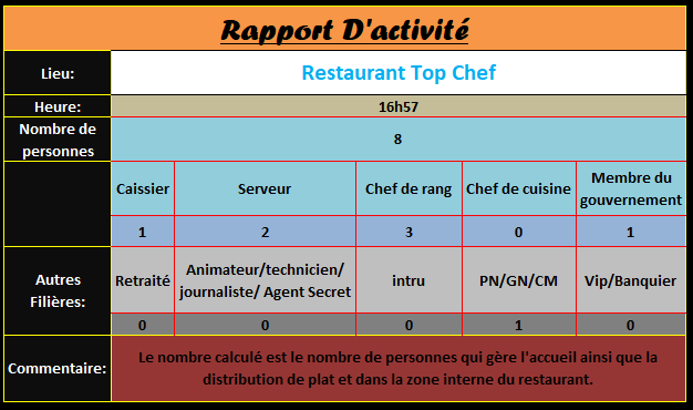 [R.] Rapport d'activités de FeiYang - Page 8 Sans_t76