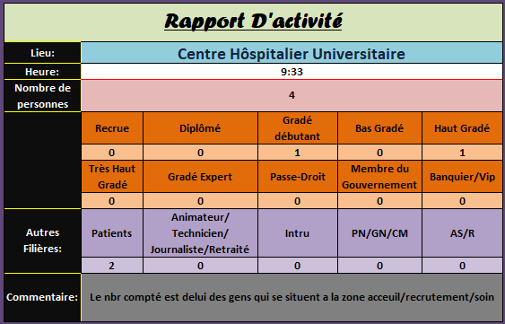 [C.H.U] Rapports d'activité de Landfall - Page 5 Untitl11