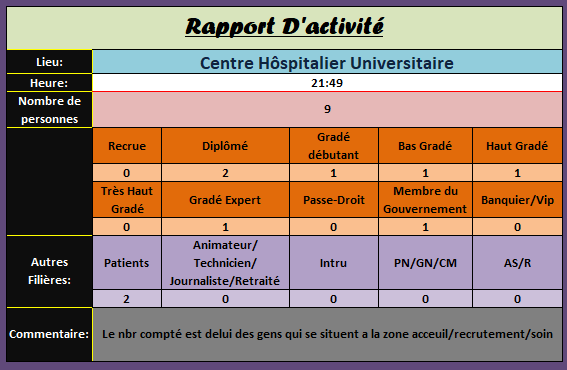 [C.H.U] Rapports d'activité de Landfall - Page 5 Untitl19