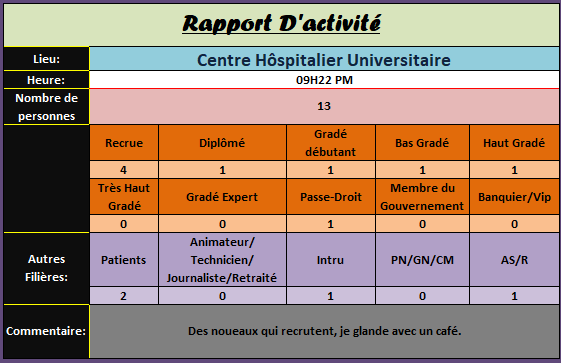 [C.H.U] Rapports d'activité de Landfall - Page 7 Untitl64