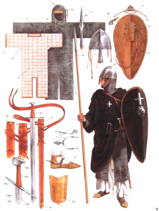 Before the battle Armure11