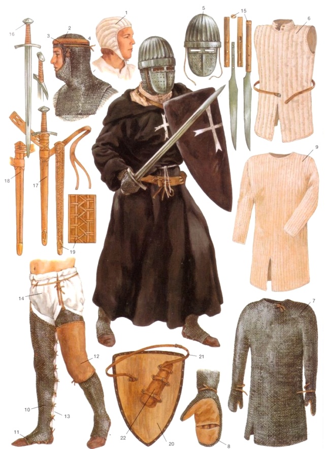 Before the battle Armure12