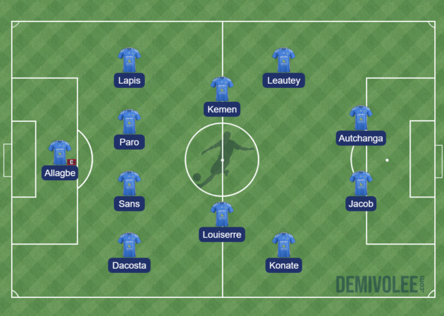 chamois - J2 - Le Havre 1 - 1 Chamois - 02/08/19 - Page 3 Compod11