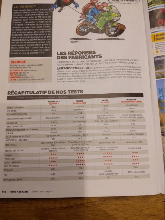 Gilet airbag - petite analyse et choix - Page 4 20210310