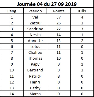 Journées 27_09_11