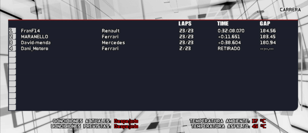 RESULTADOS F1SL 2018 BRASIL Bra_rr10