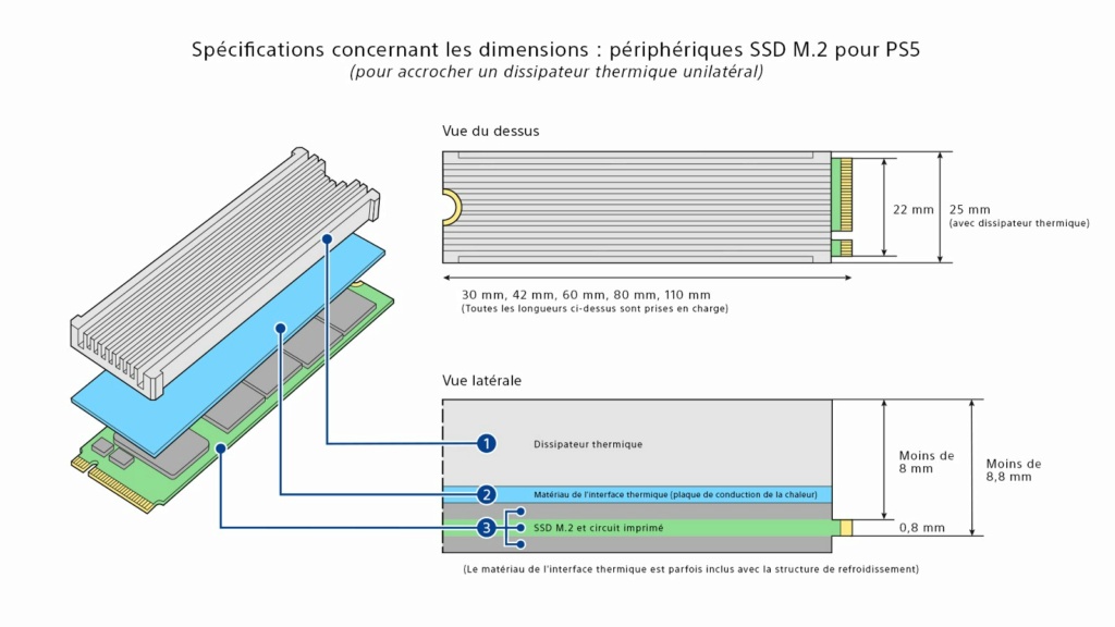 PS5 : Le topic généraliste  - Page 23 M2-hea11