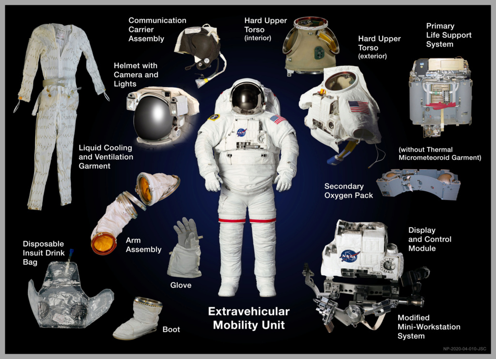 Extravehicular Mobility Unit (EMU), le scaphandre spatial de la NASA Np-20210