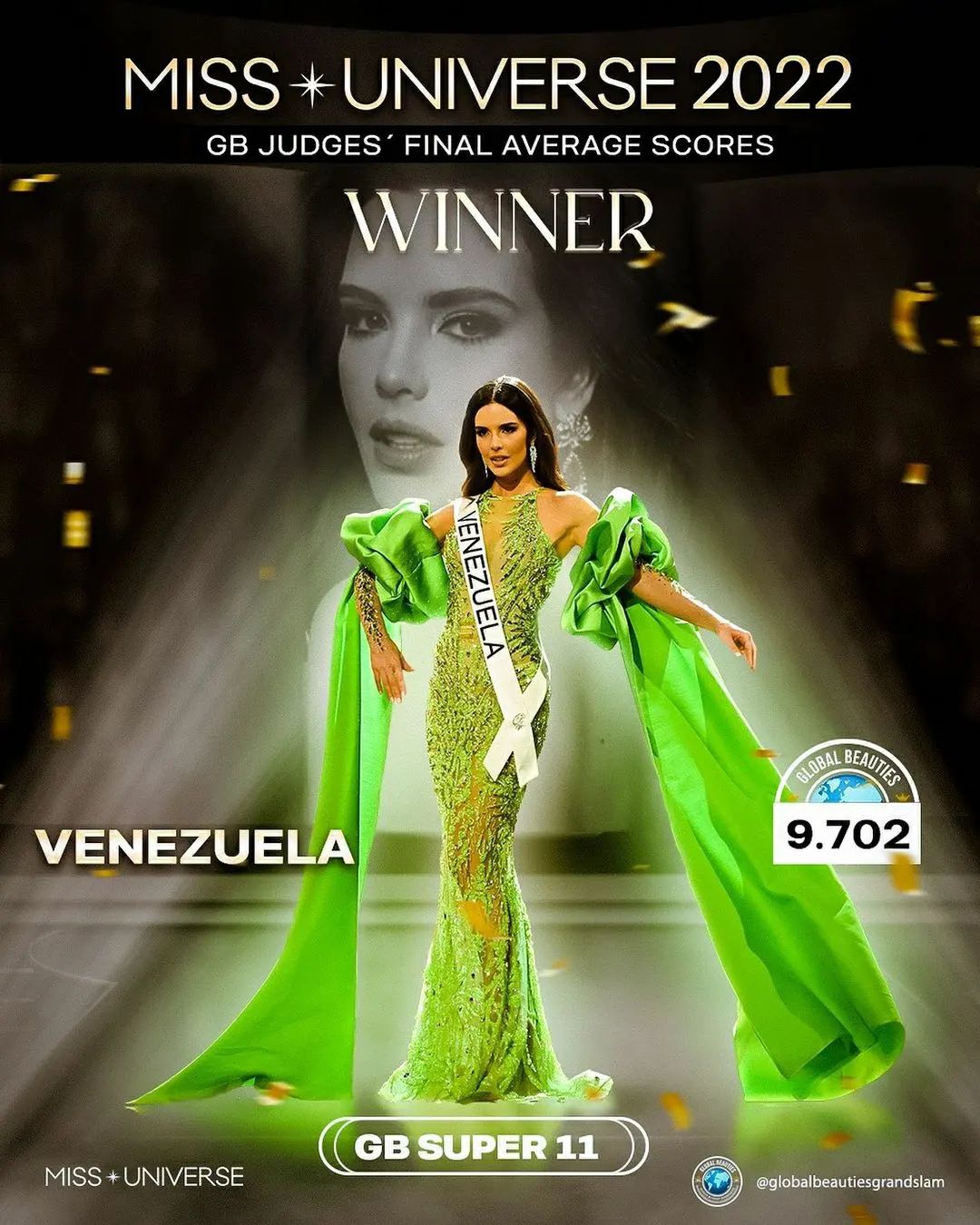 MissVenezuela2021 - amanda dudamel newman, 1st runner-up de miss universe 2022. - Página 40 33992810