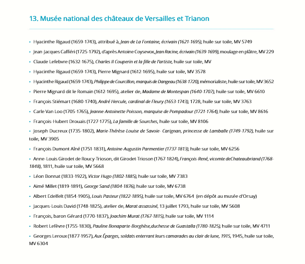 Le catalogue des désirs, 500 oeuvres prétées en province - Page 2 Catalo11