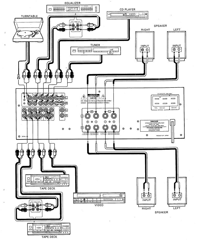 Material Technics Esquem10